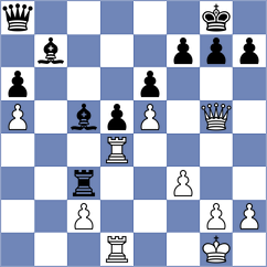 Forgas Moreno - Martin Duque (chess.com INT, 2021)