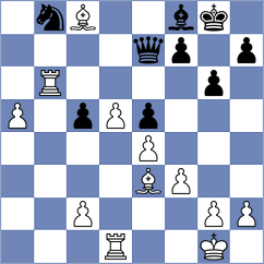 Demin - Skoryupin (Kazan, 2003)