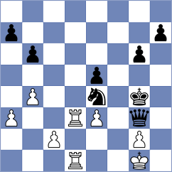Demchenko - Borges (chess.com INT, 2025)