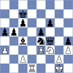 Ozalp - Yurovskykh (chess.com INT, 2025)