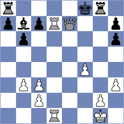Wickramasinghe - Poghosyan (Tornelo INT, 2021)