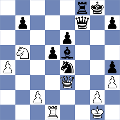 Guillemette - Kandil (chess.com INT, 2024)