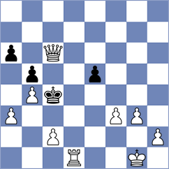 Plays - Bhatia (Chess.com INT, 2021)
