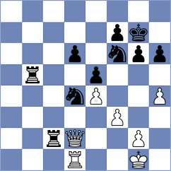 Sheehan - Risteski (chess.com INT, 2025)