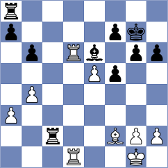 Mirza - Issabayev (chess.com INT, 2025)