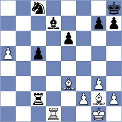Hossain - Huseynova (chess.com INT, 2025)