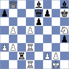 Jubin - Aloma Vidal (chess.com INT, 2022)