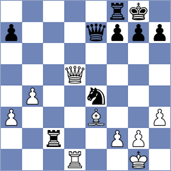 Steil Antoni - Barbet (Clichy, 2003)