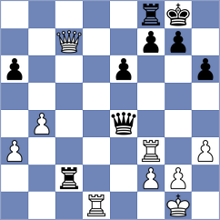 Teterev - Lortkipanidze (chess.com INT, 2025)