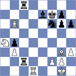 Sahil - Curtis (chess.com INT, 2022)