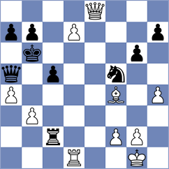 Sasikumar Anitha - Baumgarten (Marburg GER, 2024)