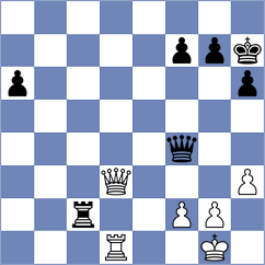 Zeynalli - Oparina (Chess.com INT, 2018)