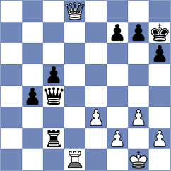 Ng - Ermolaev (chess.com INT, 2025)