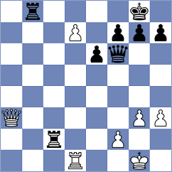 Yan - Serban (chess.com INT, 2023)