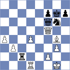 Ilamparthi - Souleidis (chess.com INT, 2025)