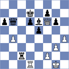 Jovanovic - Santos Latasa (Pasching AUT, 2025)