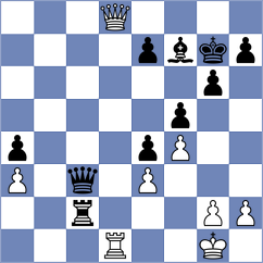 Kavutskiy - Carrasco Miranda (chess.com INT, 2023)