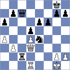 Shevchuk - Teerthala (Chess.com INT, 2020)