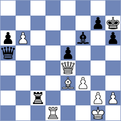 Anakok - Aarav Sinha (chess.com INT, 2025)