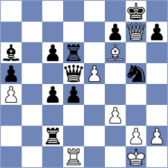 Romero Ruscalleda - Papadopoulos (chess.com INT, 2025)