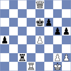 Krishan Rani - Chungandro Recalde (Chess.com INT, 2020)