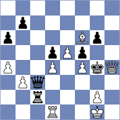 Radzimski - Hernandez Amura (chess.com INT, 2024)