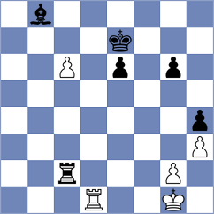 Lauridsen - Karaev (chess.com INT, 2022)