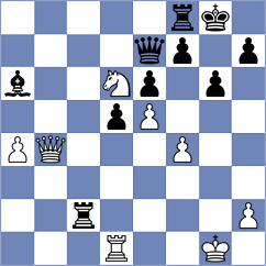 Lesbekova - Bashirli (FIDE Online Arena INT, 2024)