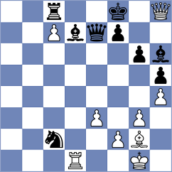 Ashiku - Fernandez Siles (chess.com INT, 2022)