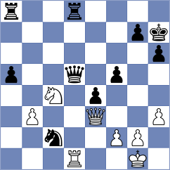 Zakarian - Tharushi (chess.com INT, 2024)