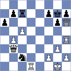 Maltsevskaya - Chung Hurtado (Budapest HUN, 2024)