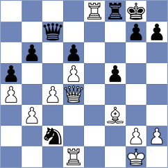 Copeland - Golubev (chess.com INT, 2023)