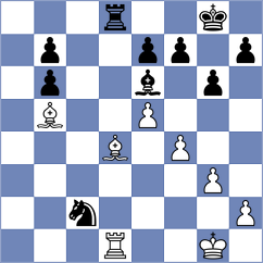 Shevchuk - Shuvalov (chess.com INT, 2024)