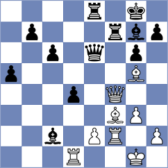 Domingo Nunez - Silva (chess.com INT, 2024)
