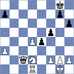Dishman - Ristic (chess.com INT, 2022)