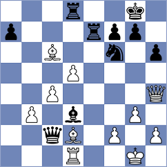 Gonzalez Sanchez - Sergelen (Florianopolis BRA, 2024)