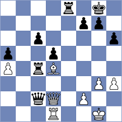 Maltsevskaya - Kleiman (chess.com INT, 2024)