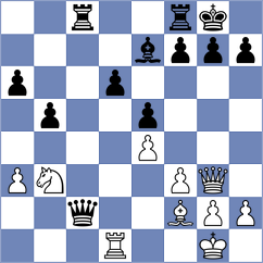 Tasev - Jumabayev (chess.com INT, 2022)