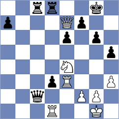 Royset - Paulsen (Norway, 1999)