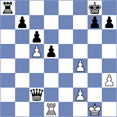 Vahedi - Karbasian (Chess.com INT, 2021)