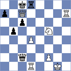 Kazarian - Shuvalov (Chess.com INT, 2020)