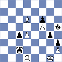 Kersten - Khromkin (chess.com INT, 2023)