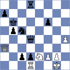 Dong - Kakabayaev (Chess.com INT, 2021)