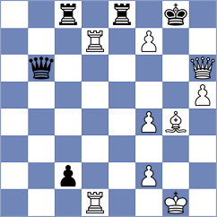 Grave - Yang (chess.com INT, 2025)