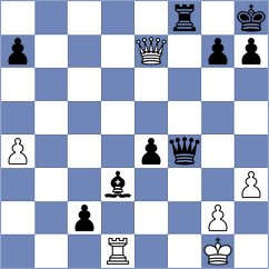 Derraugh - Horvath (Chess.com INT, 2020)