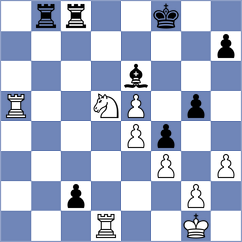 Dias - Papasimakopoulos (chess.com INT, 2025)
