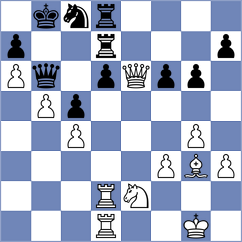 Wojciechowski - Bielawski (Poznan, 2003)
