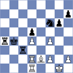 Gutman - Meyer (Kiel, 2003)