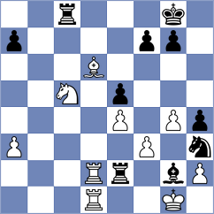 Bjelobrk - Blanco Ronquillo (chess.com INT, 2023)