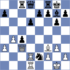 Lomaia - Ibarra Jerez (chess.com INT, 2022)